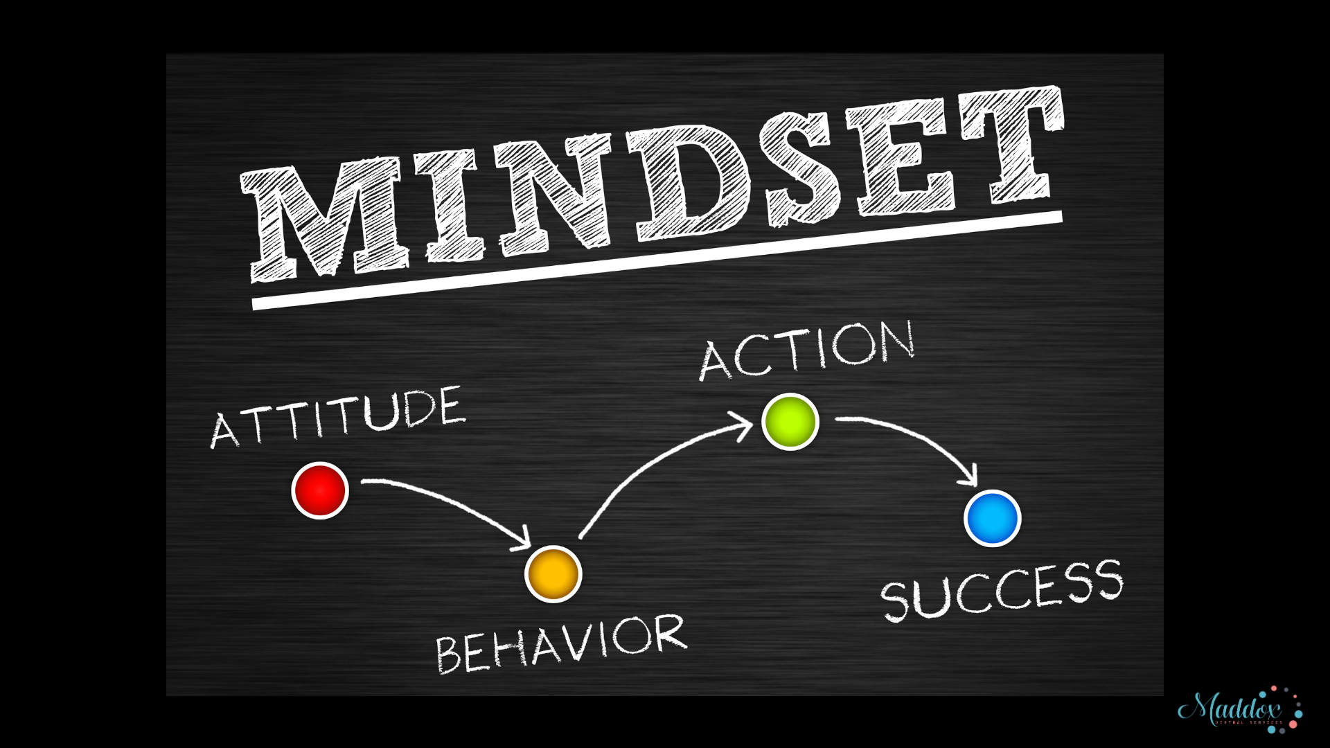 Stepping Into Your CEO Role